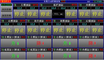 路桥蓉丽高速挂篮系统